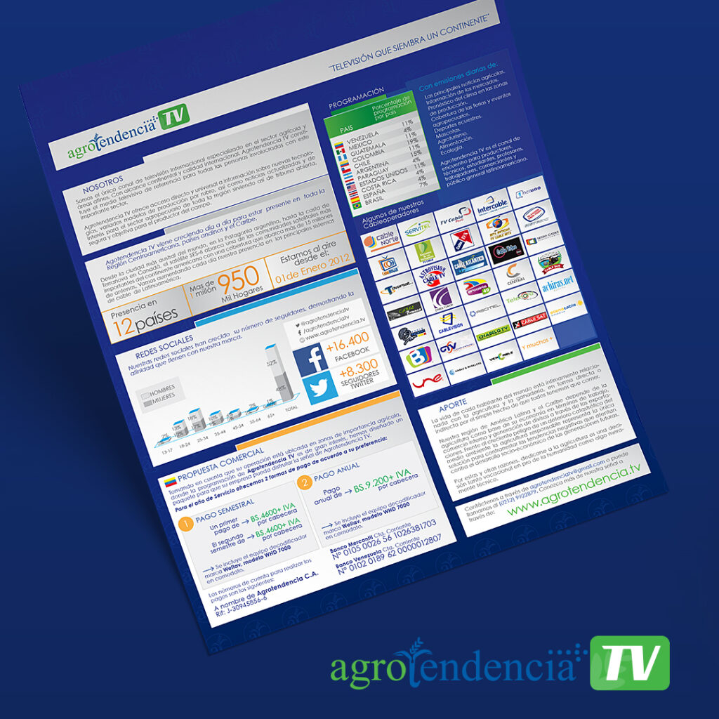 Identidad, Web Y Publicidad: Agrotendencia TV - Javier Perea